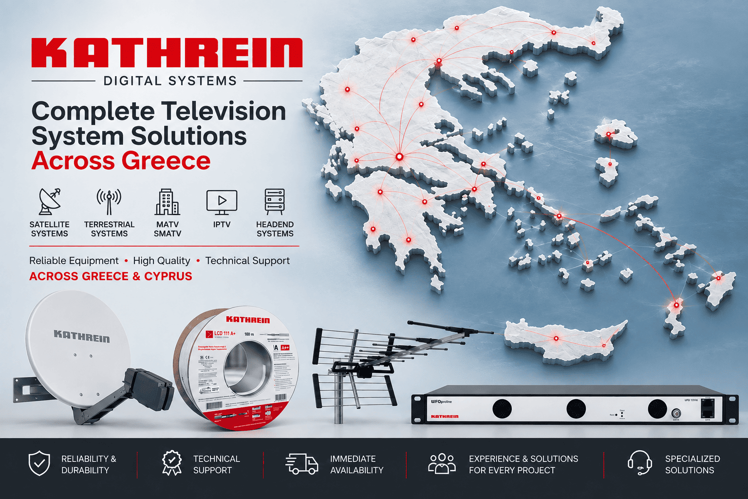 KATHREIN promotional banner featuring satellite and terrestrial television solutions across Greece and Cyprus, including a 3D map of Greece with network connections, satellite dish, TV antenna, coaxial cable, headend equipment, and MATV, SMATV, IPTV, and Headend systems.